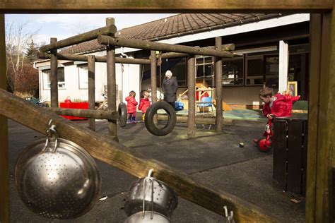 Mlss image playground